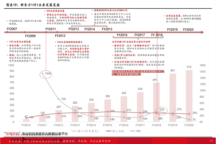 松鼠宠物价格表一览表 20201218144528913222.png
