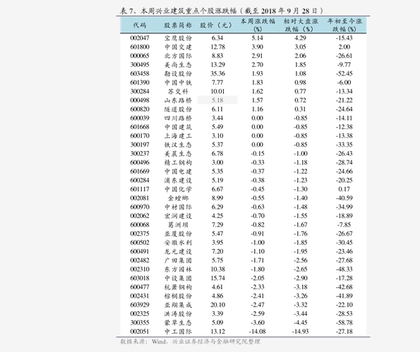 顺丰快递运费价格表,69个今日最新价格表