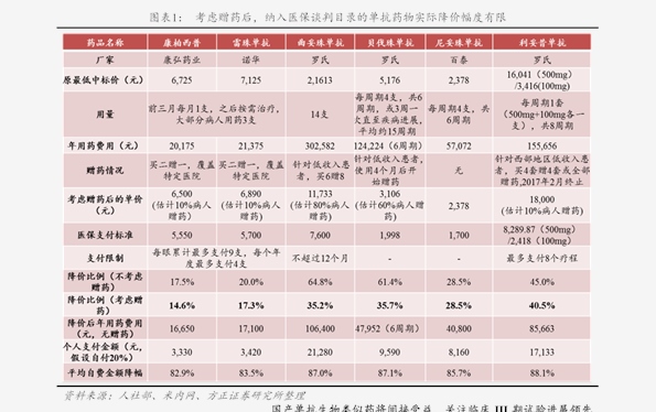 消费水平指数和消费价格指数 20201218154631943720.png