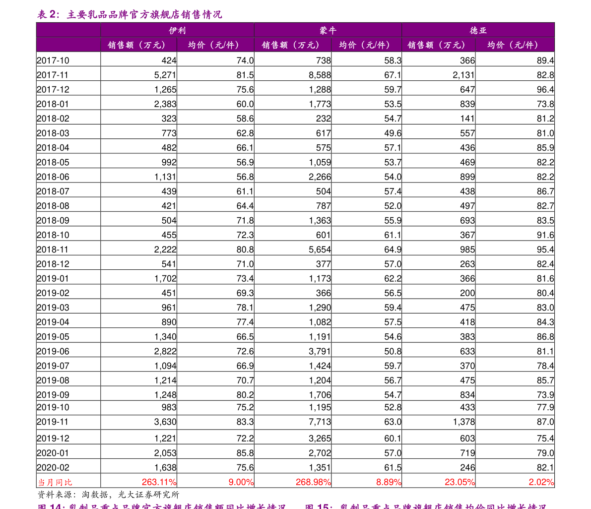 电动车价目表大全 20201218170845364775.png