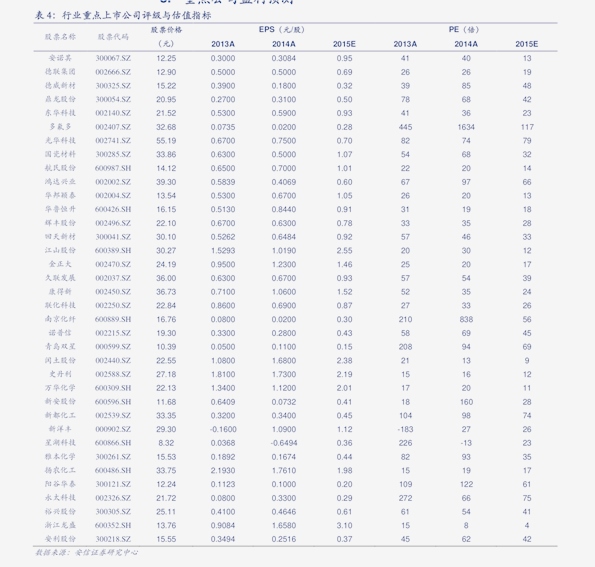 国窖1573价目表52度 20201218180256657136.png