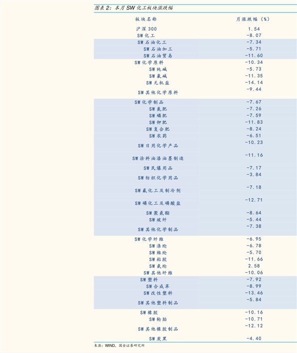 米其林185轮胎价格,69个今日最新价格表
