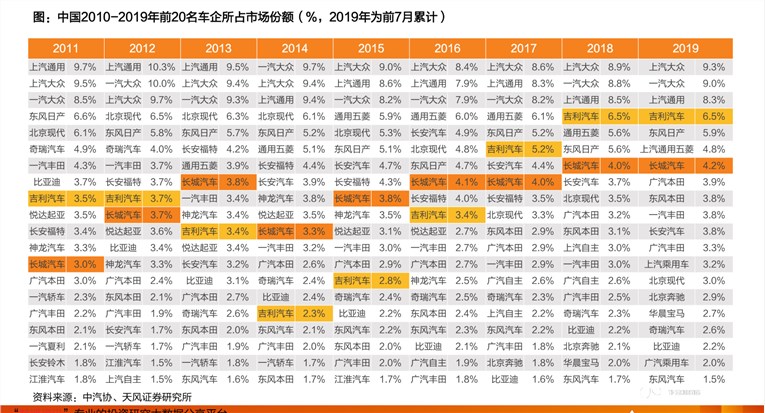 王者代打价格表图片,57个今日最新价格表