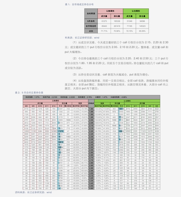 中国经济总量实际在下降_经济发展图片(3)