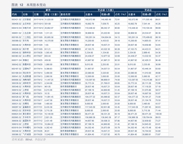 搜索排行_100多种名犬排行图片(3)