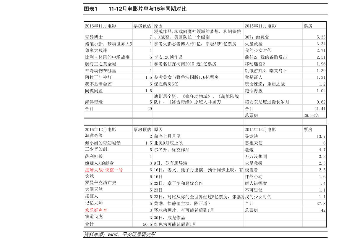 20201218214708914787.png
