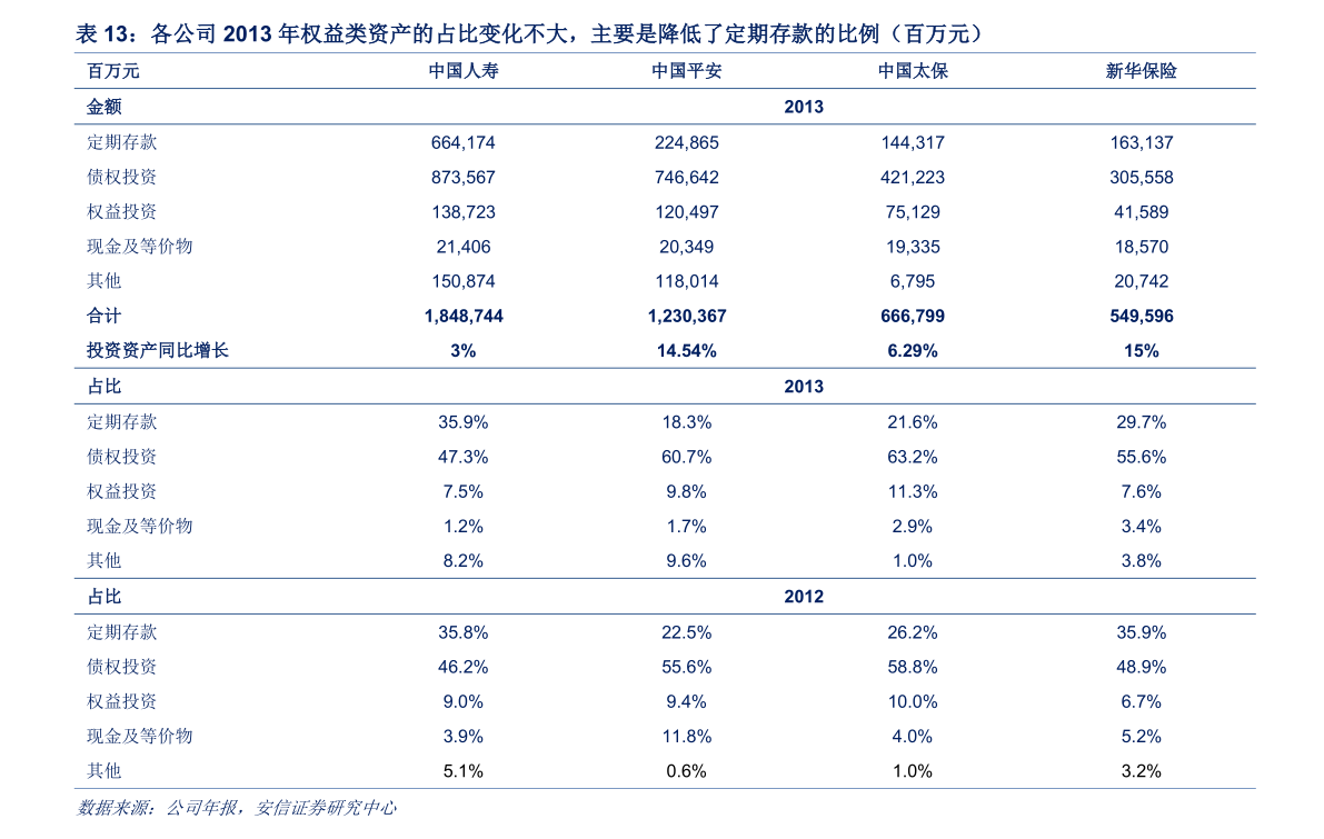 股票价格波动,84个今日最新价格表-慧博研究报告资讯