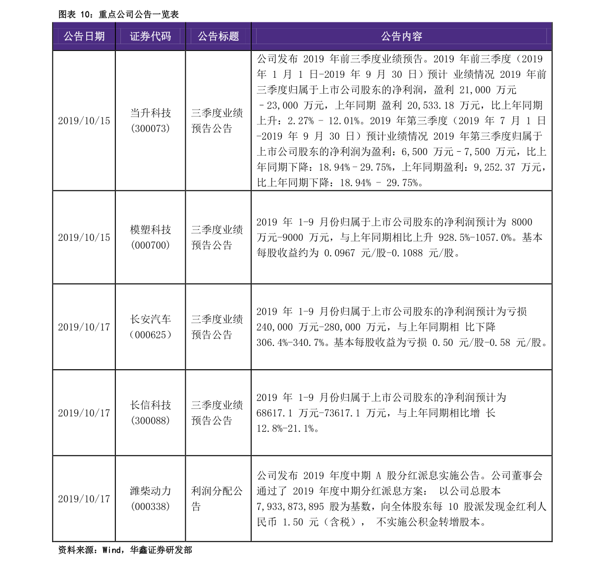 20201218221507613145.png