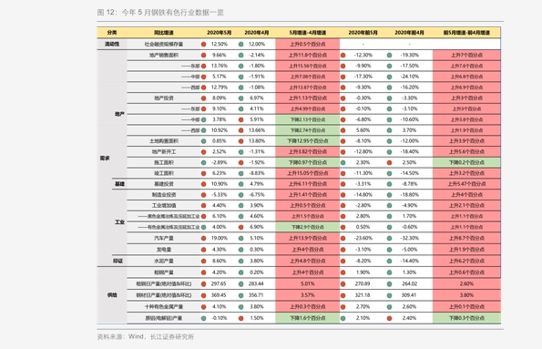 飞利浦剃须刀价格表一览表 20201218232641942961.png