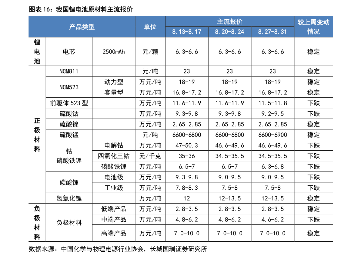 20201218232714277702.png
