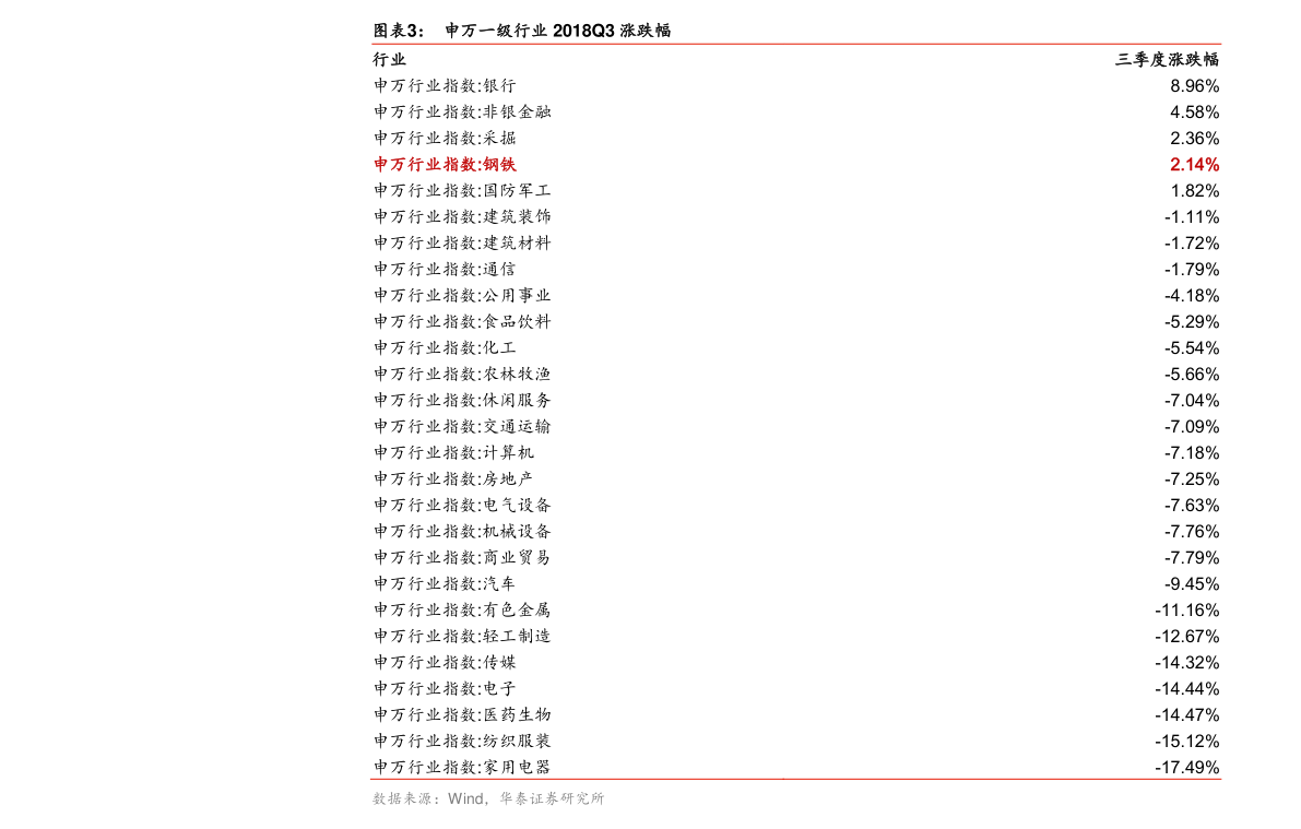 20201219001231518237.png