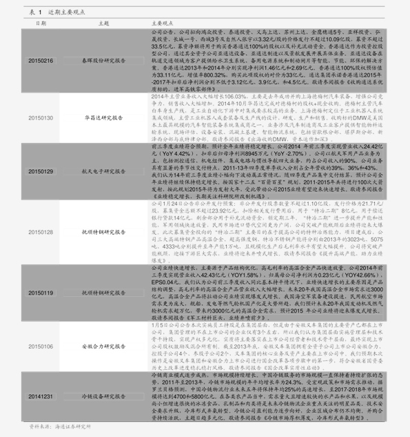20201219002939131666.png
