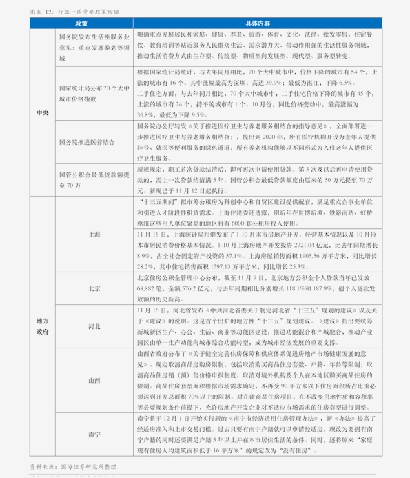 金价回收价格表今天 20201219003739906774.png