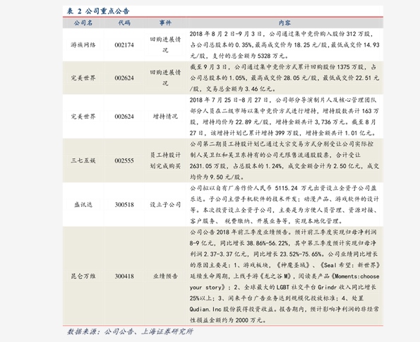 代理公司记账价格表 20201219010448310688.png