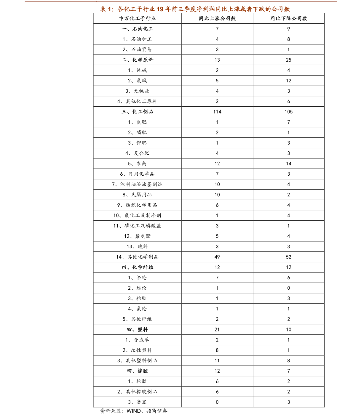 20201219013143730100.png
