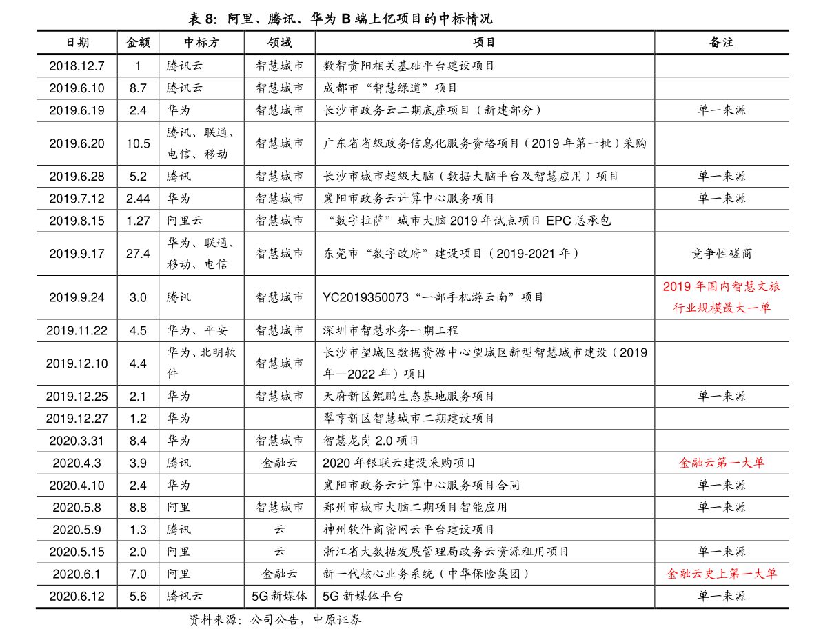 20201219013340232164.png