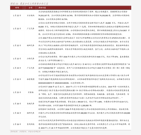 20201219020811818993.png