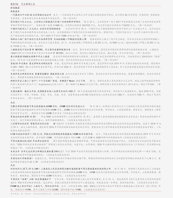 20201219020822510989.png