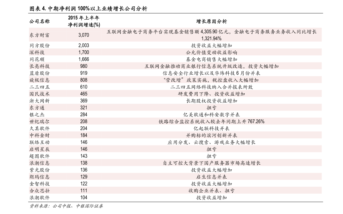 20201219032029067698.png