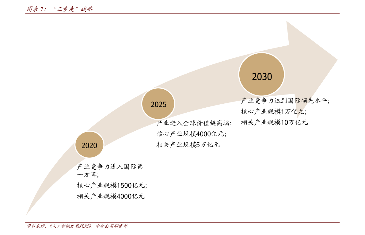 20201219050043823123.png