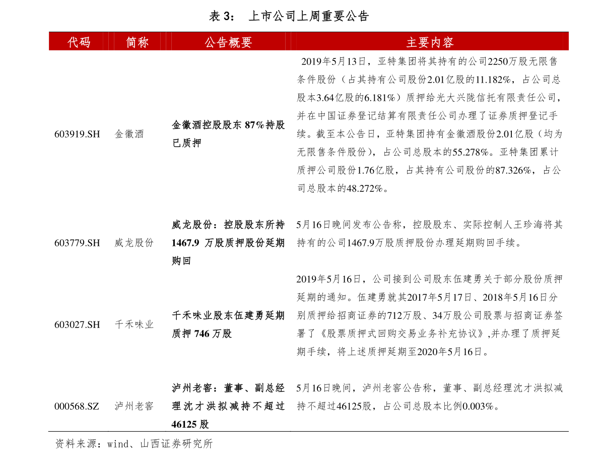 20201219050044069668.png