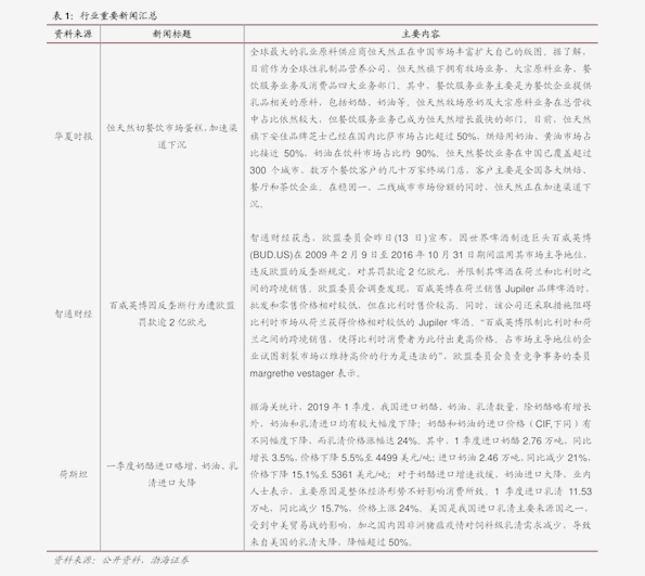 内衣报价单_报价单模板