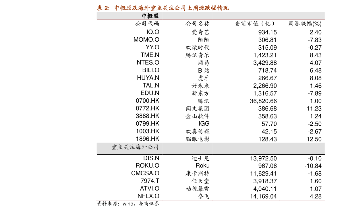 20201219055200410570.png