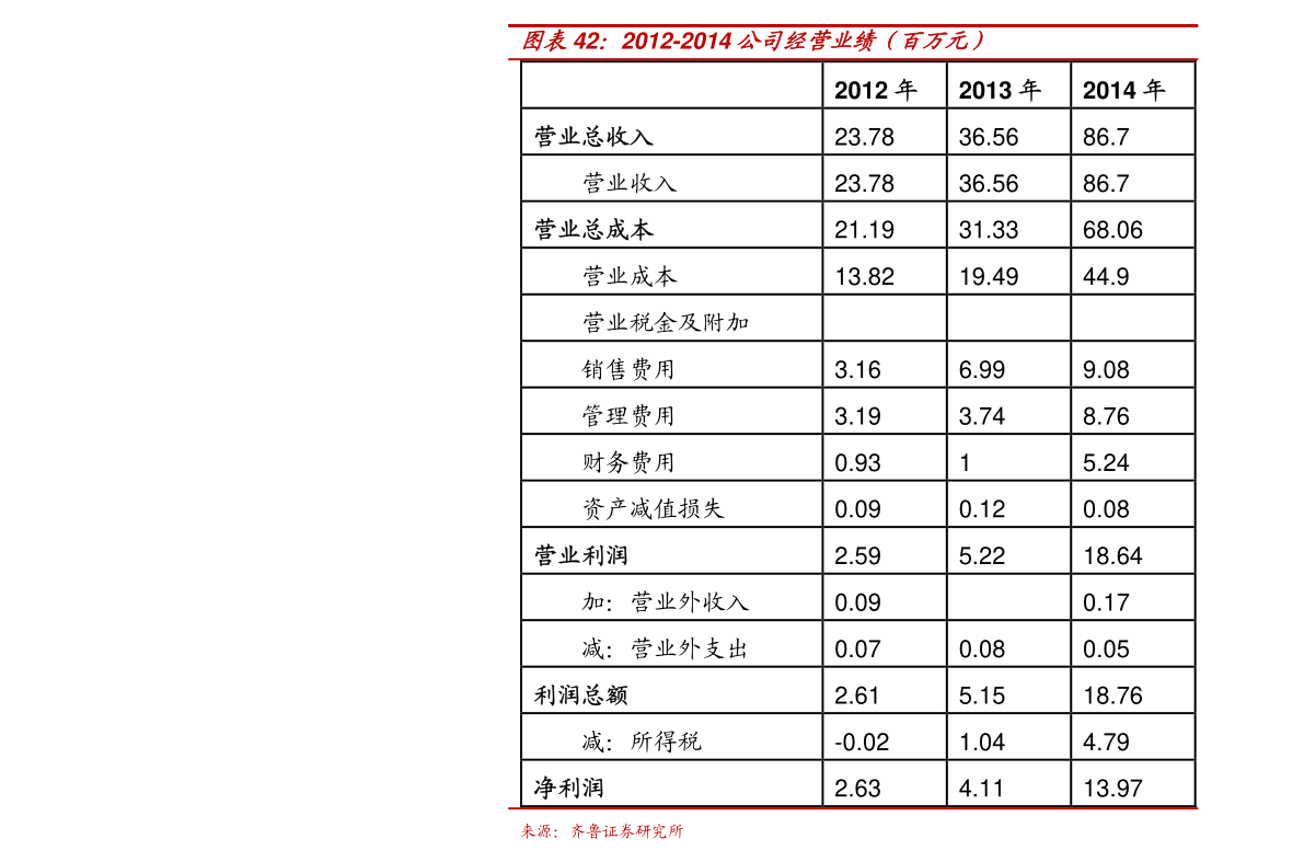 20201219071242610749.png