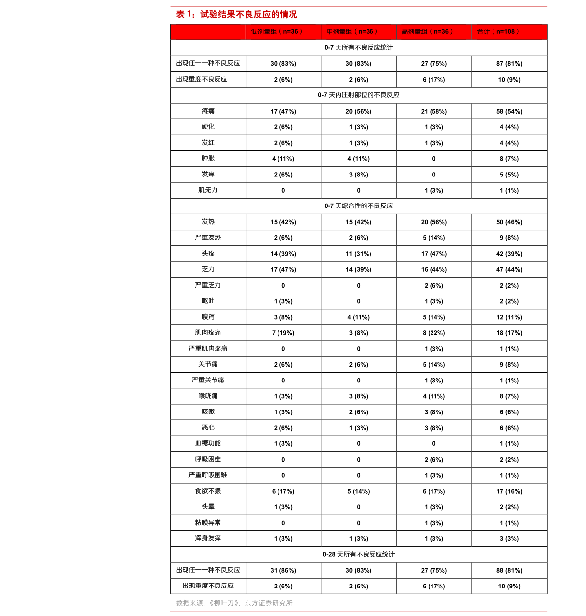 国窖1573酒价格表2017 20201219073136286169.png
