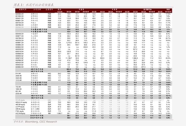国窖1573价格表53度多少钱 20201219073136645664.png