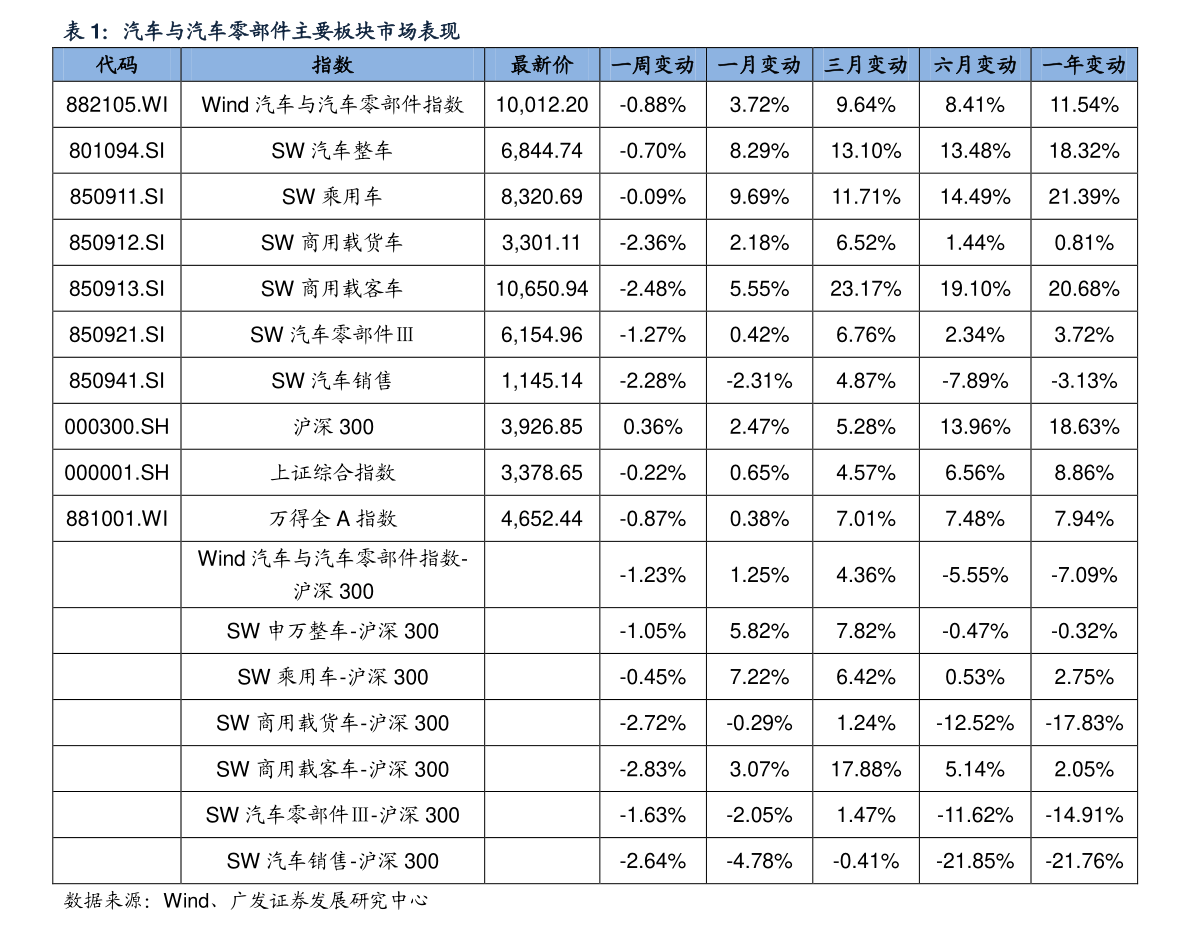 20201219074847603963.png