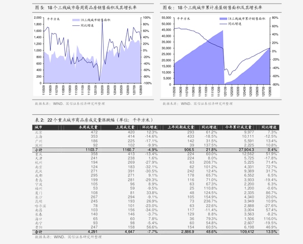 兰花价目表大全 20201219075036877169.png