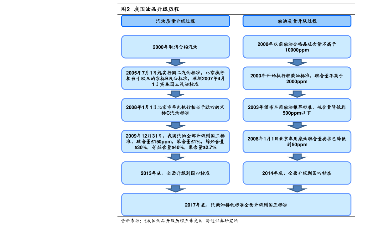 20201219075801813793.png