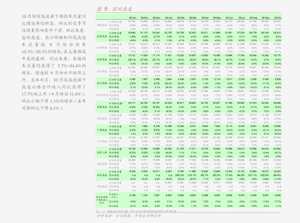 20201219092903198752.png