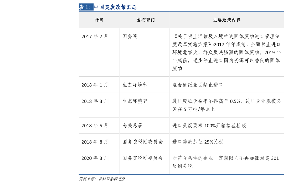 20201219094712682221.png