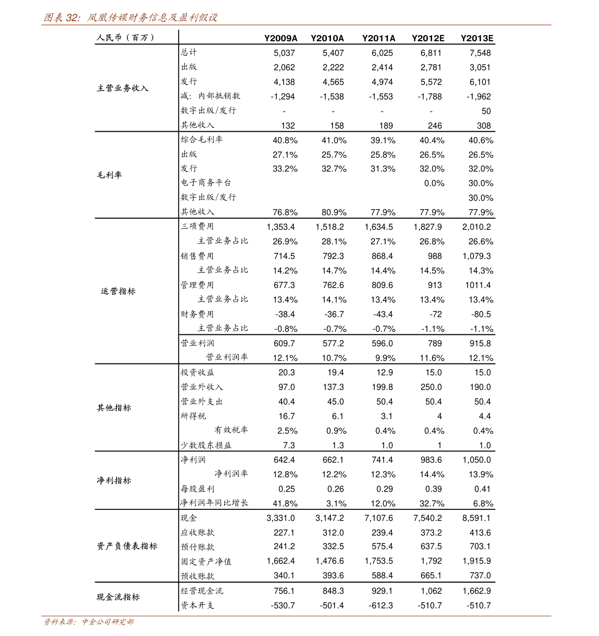 20201219094723000768.png