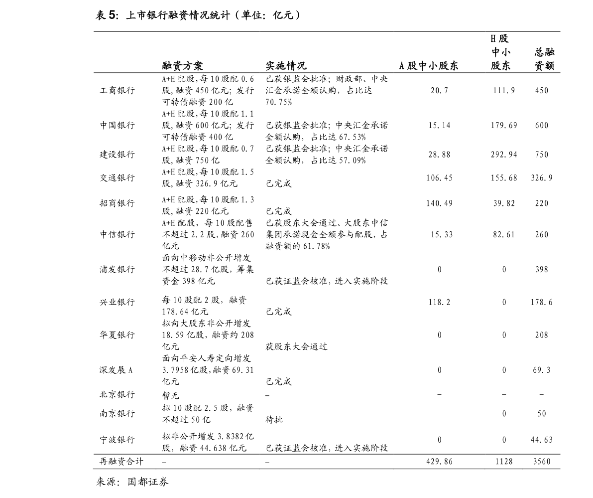 20201219130852030703.png