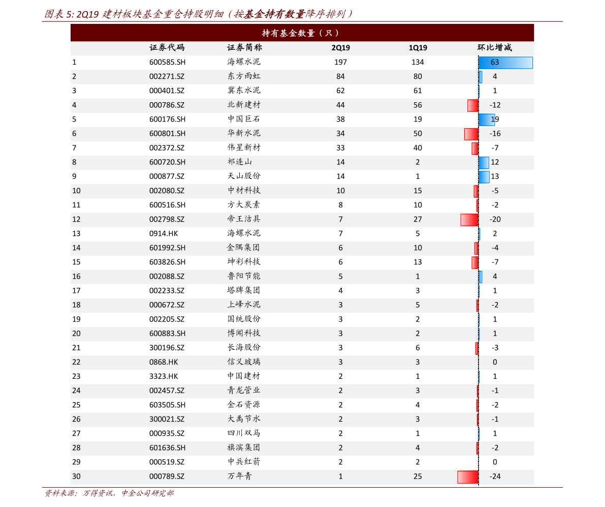 自动玻璃感应门价格95个今日最新价格表