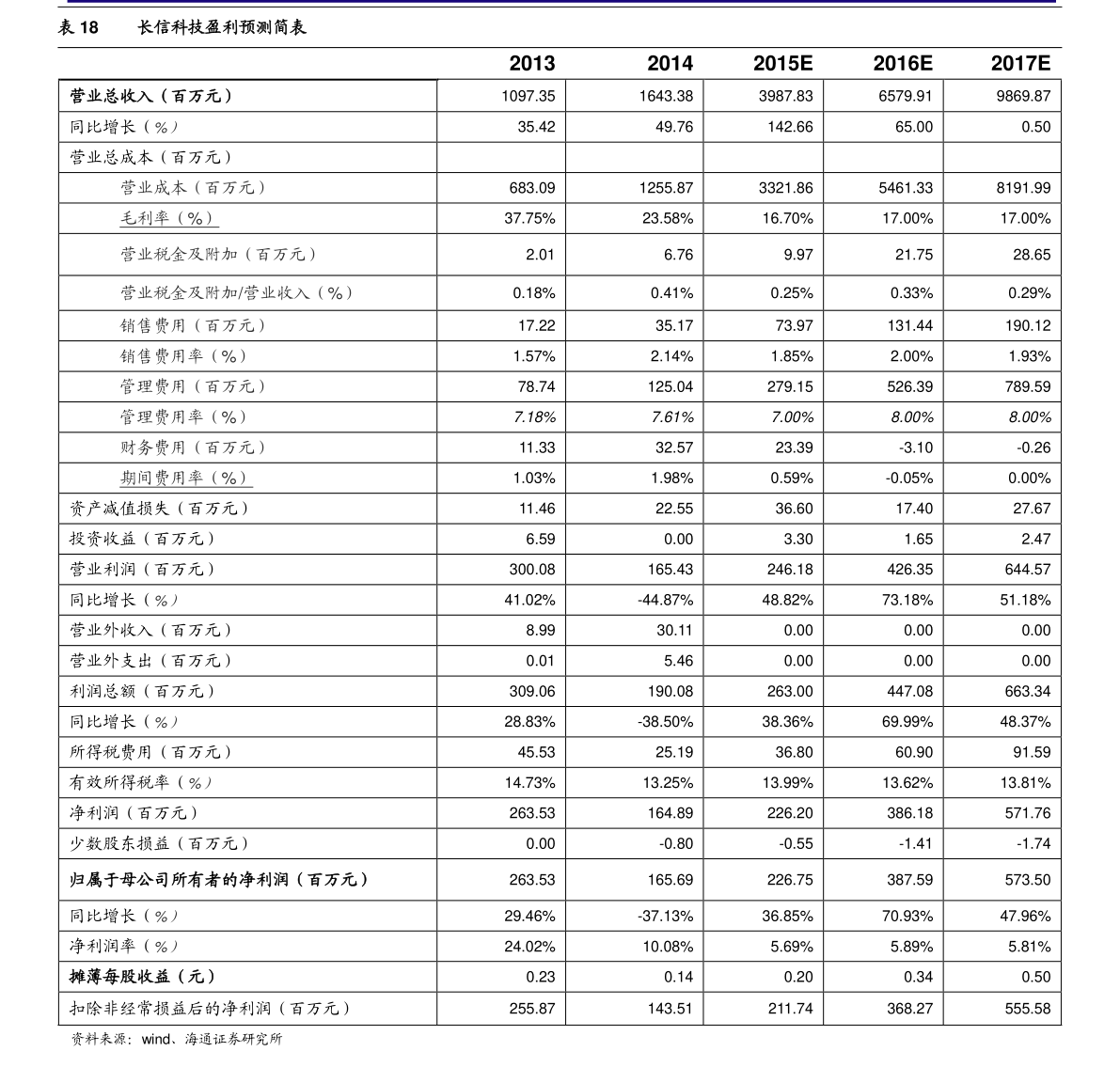 20201219151532637925.png