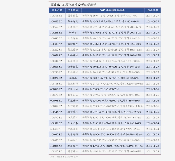 增氧泵排行榜_手机排行榜前十名2021手机排行榜前十名(2)