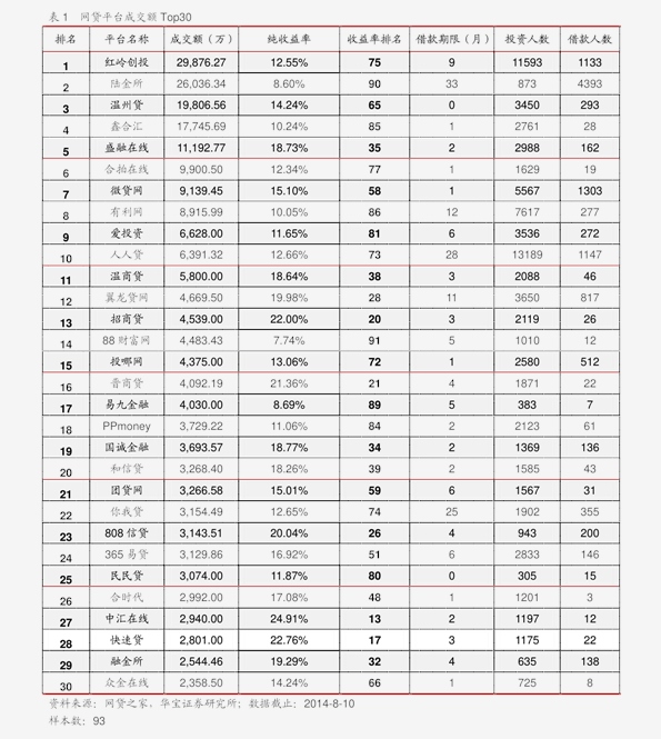 暮色内衣价格表_暮色天使内衣图片(3)