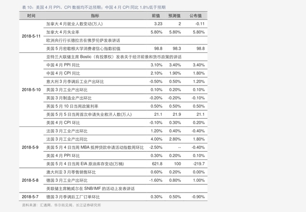 mba培训班价格,93个今日最新价格表