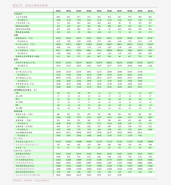 分母名义GDP_全球名义gdp动图(2)