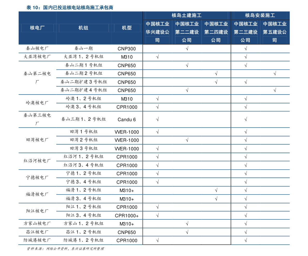 20201219175704427686.png