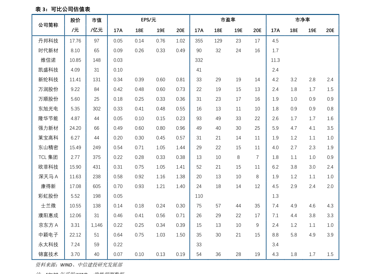 20201219220757195773.png