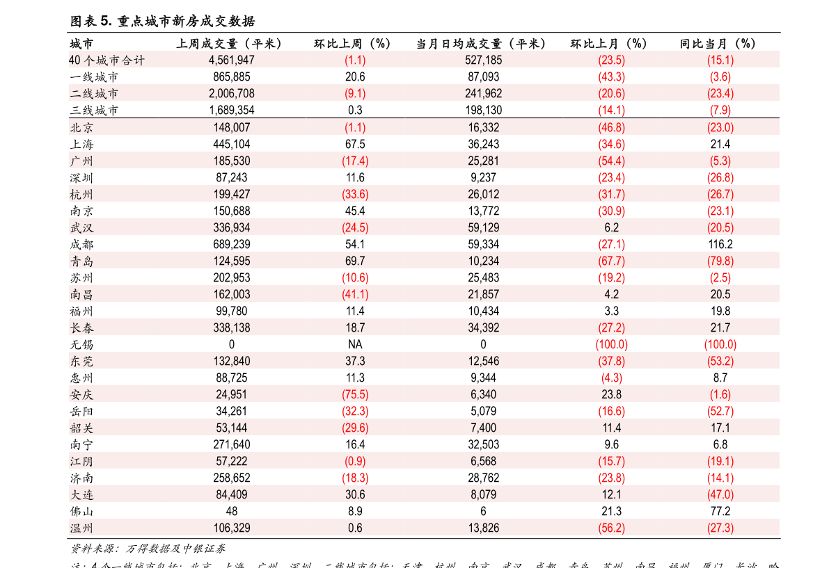 手表价目表 20201219222756277665.png