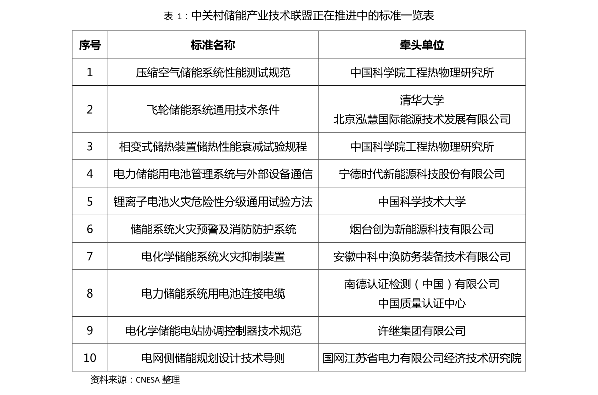 20201219232143055104.png