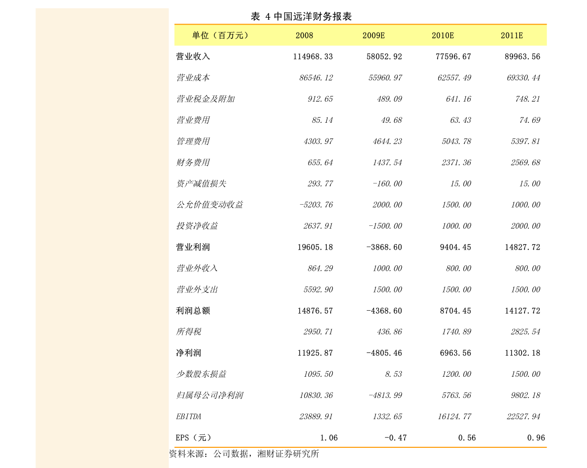 20201220000506064980.png