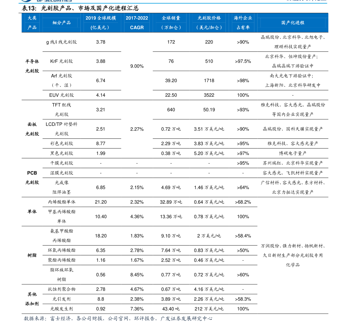 20201220000700494585.png