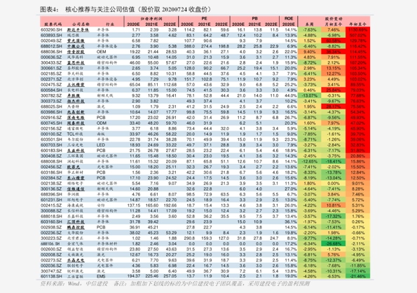 全面解析，各种汽车价格查询